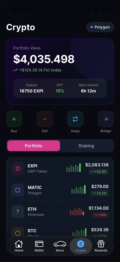 Crypto