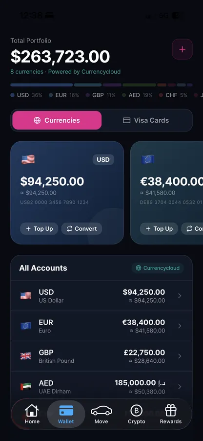 Wallet